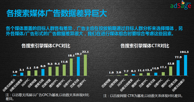 成都广告公司分享PC材料在广告行业中的应用